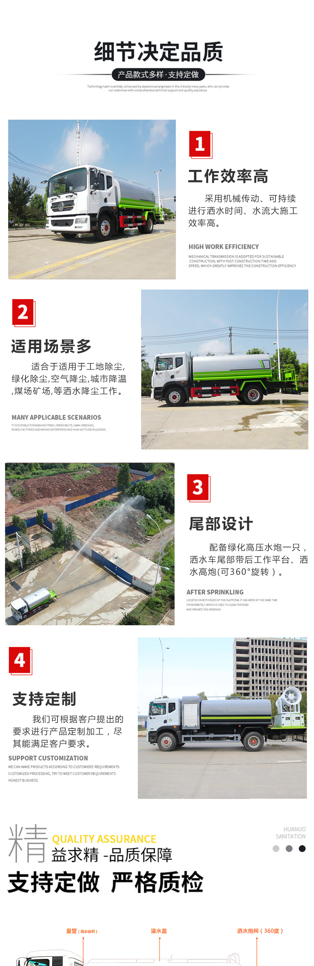 東風華神5方灑水車