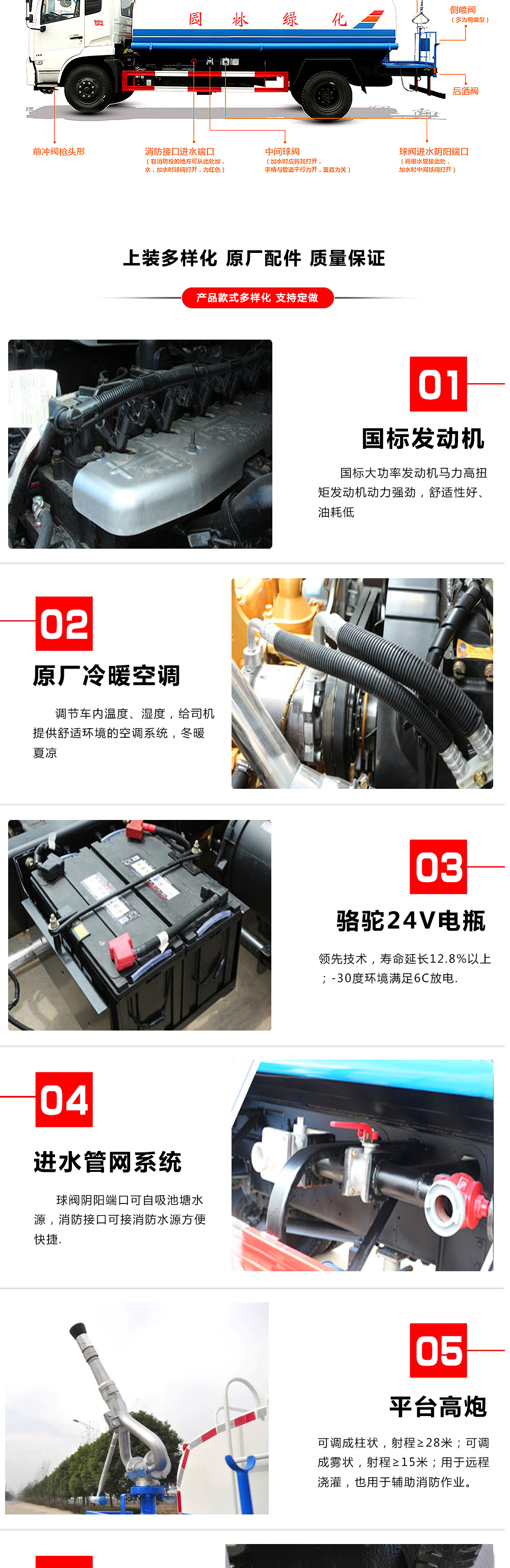 東風華神5方灑水車